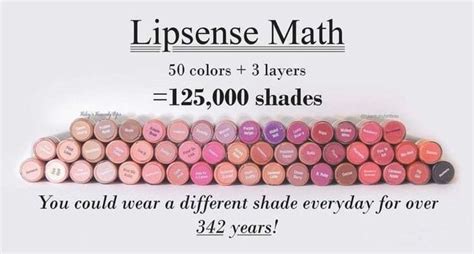 LipSense Math Layer Combo Senegence Lipsense Lip Colors