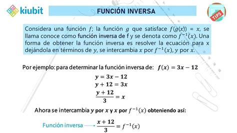 Inversa De Una Funcion Rowrich