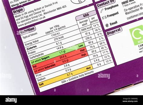 Ingredients And Nutritional Information On Food Packaging Stock Photo