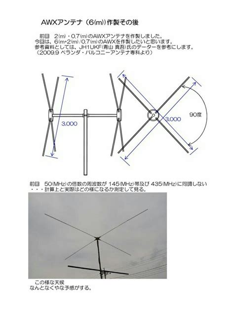 An Instruction Manual For How To Install The Antennas On Top Of Each