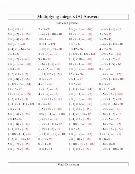 Integers Examples With Answers