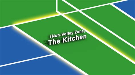 Complete Pickleball Kitchen Rules The Nvz Strictly Pickleball