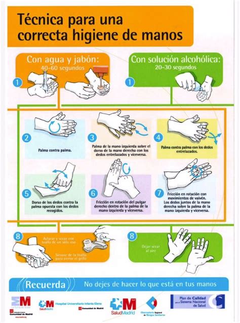 Lavarse las manos la mejor prevención frente al coronavirus