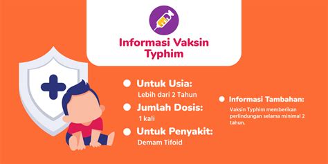 Buat Janji Tindakan Medis Prosedur Medis Perawatan Medis Vaksin Thypoid