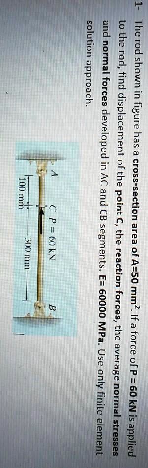 SOLVED The Rod Shown In The Figure Has A Cross Sectional Area Of A