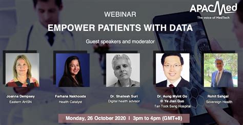 Empower Patients With Data Apacmed