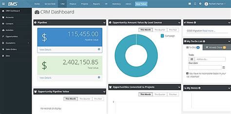 Kaseya Bms Features Reviews Pricing August