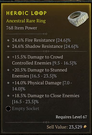 Awesome Barb Ring Damage Topic D2jsp