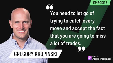 Gregory Krupinski Multiple Timeframe Swing Trading Framework Trade Risk