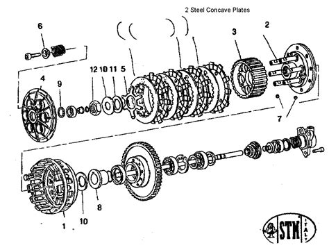 STM Slipper Clutch Assembly