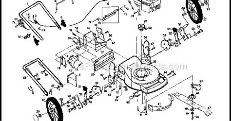 Craftsman Riding Lawn Mower Parts List