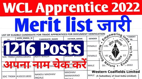 WCL Apprentice 2022 Merit list जर ह गई 1216 Posts 10th ITI Diploma