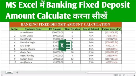 How To Calculate Fixed Deposit Maturity Amount In Excel Fv Formula