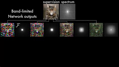 David Lindell On Twitter Pleased To Announce Our Cvpr Paper On