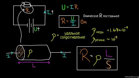 Электрические сопротивление (видео 9) | Введение в электрические цепи ...