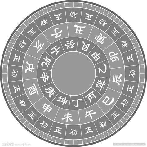 日晷设计图__其他_广告设计_设计图库_昵享网nipic.cn