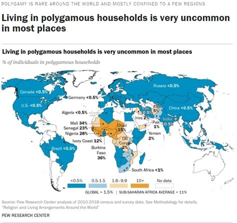 La Polygamie Nest Pas Obligatoire En Erythrée Contrairement à Ce Qu