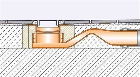 Douche Afvoer Systemen Van Schl Ter Systems Goedkoop Geprijsd Bij