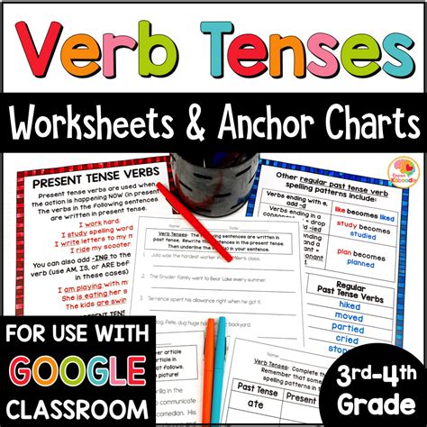 Verb Tenses Anchor Chart