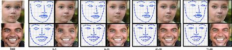 Conditional Landmark Visualization The Input Faces Are Shown In Far