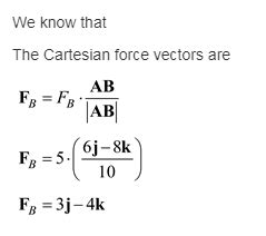 Solved Replace The Two Forces Acting On The Post By A Resultant