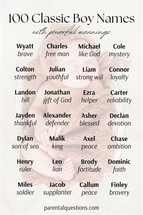 popular boy baby names  meanings find  perfect