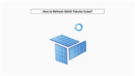 How To Refresh Ssas Tabular Cube By Mücahit Berçin Akkim Akademi