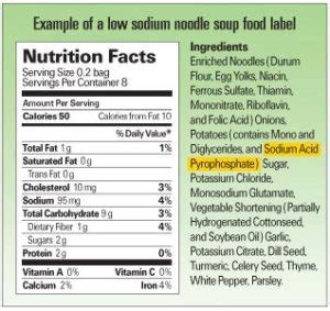 Watch out for Phosphate Additives! - Spice it up!