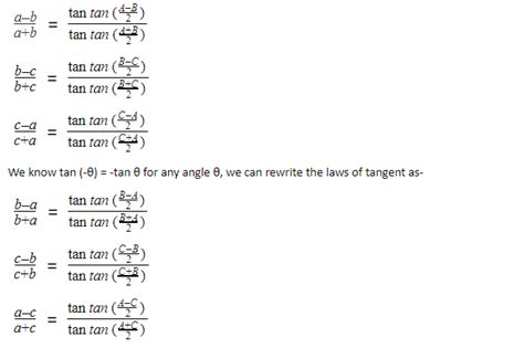 laws of tangent in maths: Definition, Types and Importance | AESL