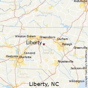 Liberty, NC