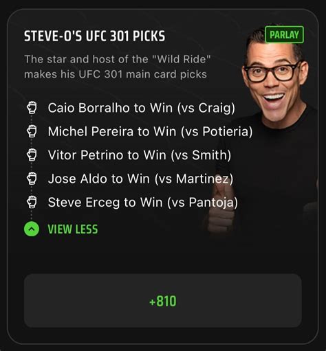 UFC 301 Parlay Best Bets Today: Steve-O’s Parlay Picks for UFC 301 on ...