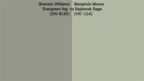 Sherwin Williams Evergreen Fog SW 9130 Vs Benjamin Moore Saybrook