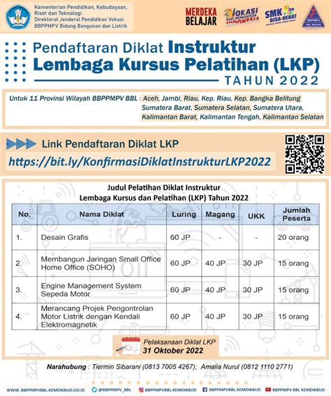 Pendaftaran Diklat Instruktur Lembaga Kursus Dan Pelatihan LKP Tahun