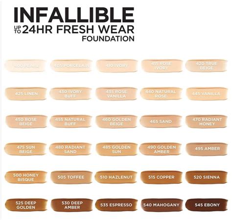 Loreal Infallible Liquid Foundation Shade Chart Redmond Mom