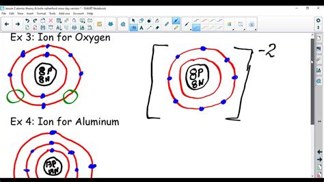 Bohr Rutherford Diagram Calcium Bohr Diagram For Calcium