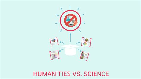 Science Is Better Than Humanities