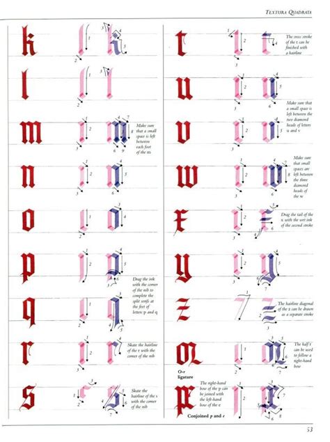 The Art of Calligraphy Hispanoamérica Artes page n1 mode 2up