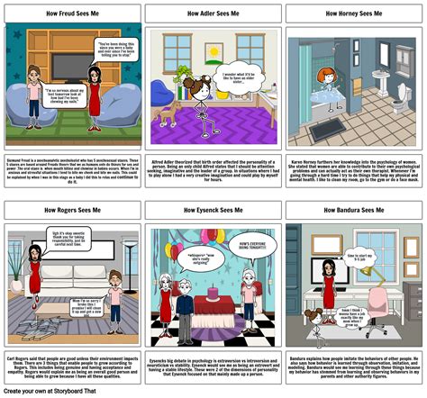 Psych Story Board Storyboard By Cindricza