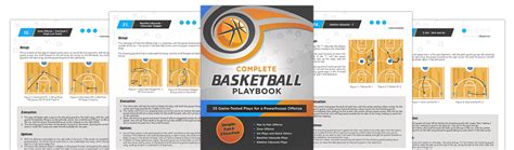 Complete Basketball Playbook EBasketballCoach