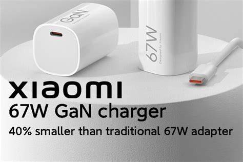 Xiaomi W Gan Charger Released With Very Tiny Design For