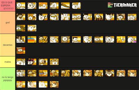 Battle Cats All Super Rare Cats Tier List Community Rankings Tiermaker