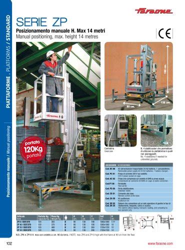 All Faraone Industrie Spa Catalogs And Technical Brochures