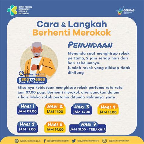 P Ptm Kemenkes Ri On Twitter Cara Dan Langkah Berhenti Merokok