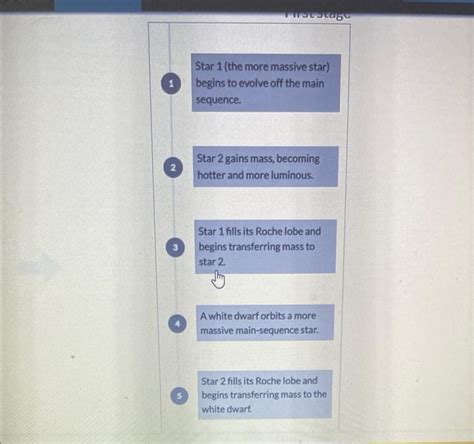 Solved Place The Following Steps That Lead Some Low Mass Chegg