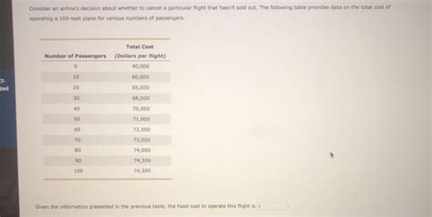 Solved Consider An Airline S Decision About Whether To Chegg