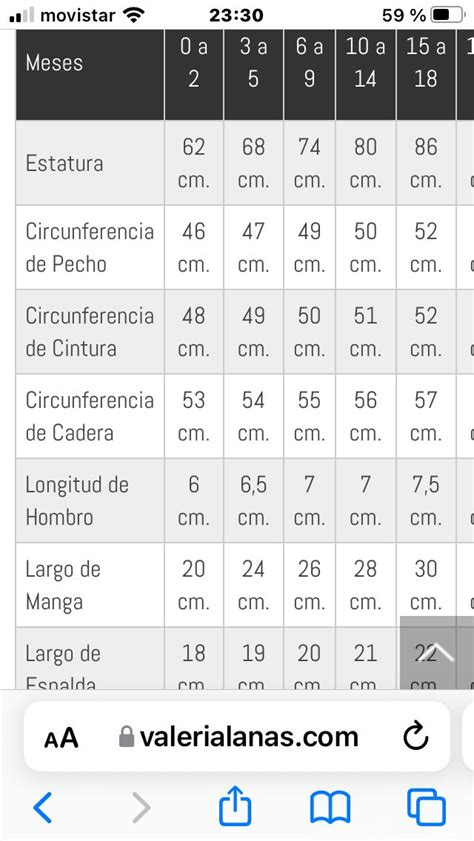 Pin De Edgar Vincenti En Tabla De Medidas Para Niños Costura Tabla