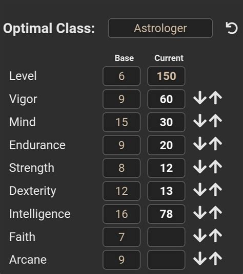 Ultimate Lvl 150 Pure Int Moonveil Build For Pve And Pvp R Eldenring