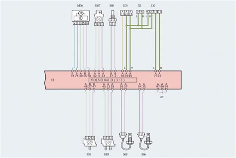 Schemat Elektryczny Volvo Xc Ii