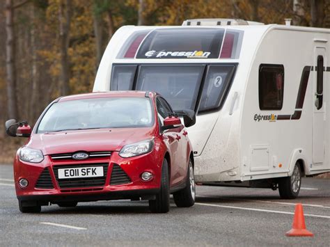 Ford Focus Practical Caravan