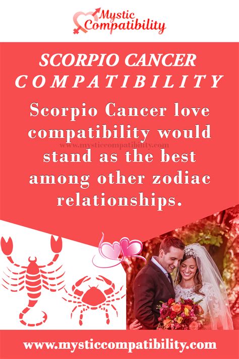 Scorpio scorpio compatibility – Artofit